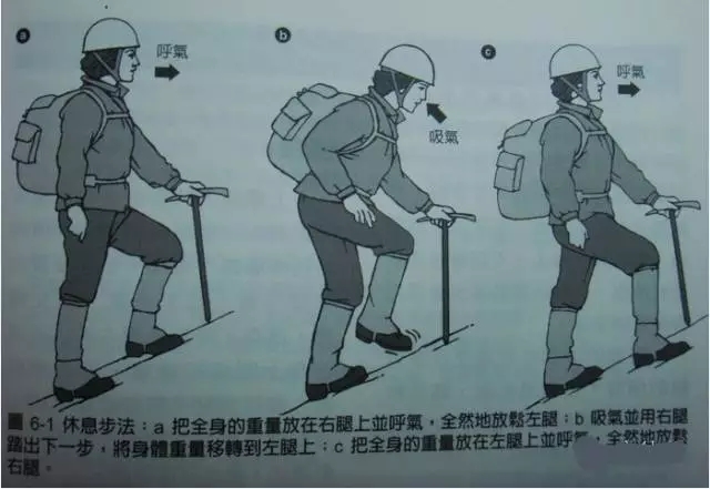 户外活动疲惫时有哪些休息方法